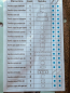 Preview: Motordichtsatz UTB 650 651 In Dura