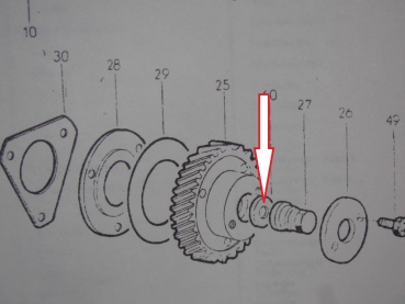 Kleine Scheibe dick unter Hutmutter f. Einspritzpumpe TIH UTB Fiat