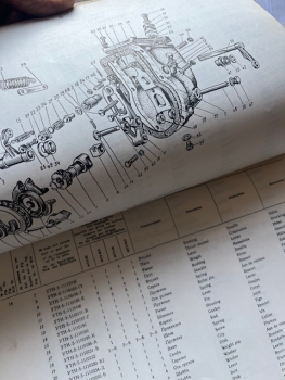 Ersatzteilkatalog Belarus MTS80 MTS82 original