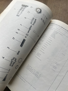 Ersatzteilkatalog ZT 300  original DDR