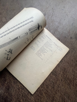 Ersatzteilkatalog Aufsattel - Beetpflug B200