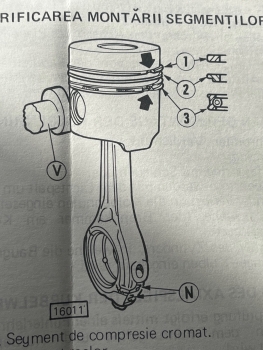 Kolbenringe 1 Satz UTB+TIH + Fiat auch R450 für 1 Kolben mit 95,0 mm Standart