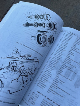 K-701 K-700A K700 Traktor Schlepper Katalog Ersatzteilkatalog