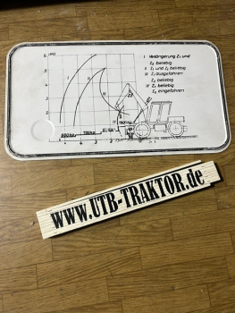Blechschild für TIH 445 oder T159 Tragfähigkeit Lastdiagramm