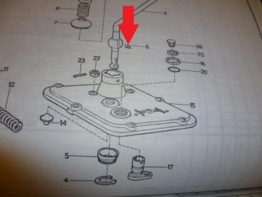 Stift  für Schalthebel UTB Fiat