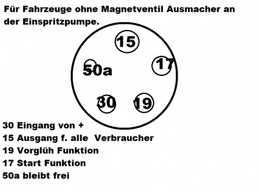 Glühanlaßschalter Zündschloß Startschalter mit extra starken Anschlüßen