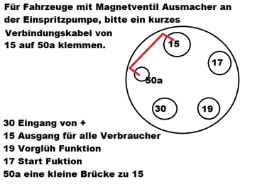 Glühanlaßschalter Zündschloß Startschalter mit extra starken Anschlüßen