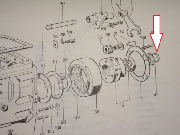 Zahnrad Gruppen Getriebe UTB TIH Fiat