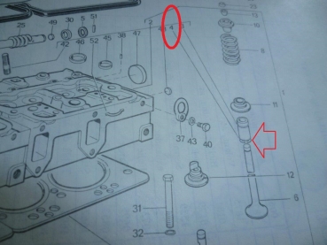 Ring für Ventilschaltführung UTB FIAT TIH
