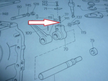Kugel klein für Schaltgetriebe UTB TIH + Fiat