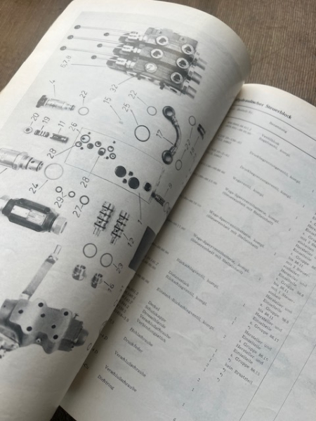 Ersatzteilkatalog ZT 300  original DDR