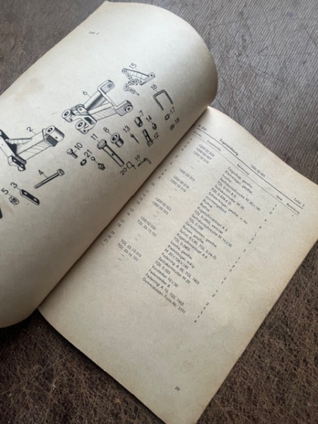 Ersatzteilkatalog Aufsattel - Beetpflug B200