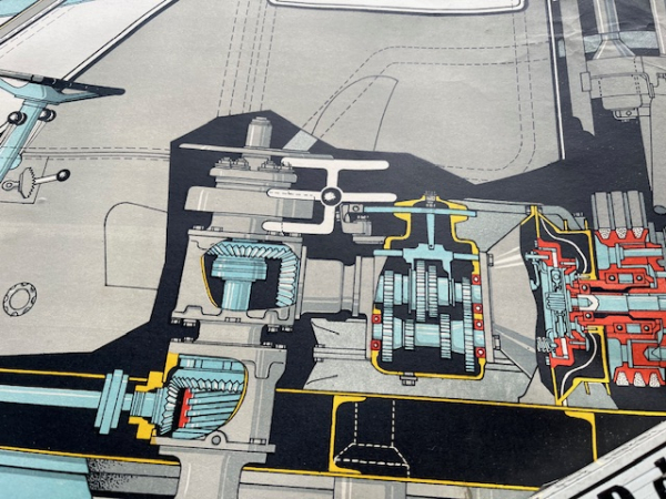 Poster Plakat IFA DDR Kran T174 Fortschritt VEB Weimar Kombinat Landmaschinen