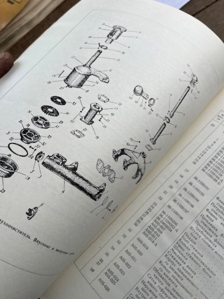 Ersatzteilkatalog Belarus MTS 5M + 5L original von 1959