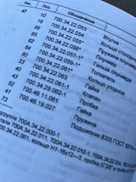 K-701 K-700A K700 Traktor Schlepper Katalog Ersatzteilkatalog