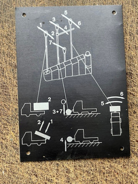 Bediensymbole Multicar M25 Komunal Hydraulik