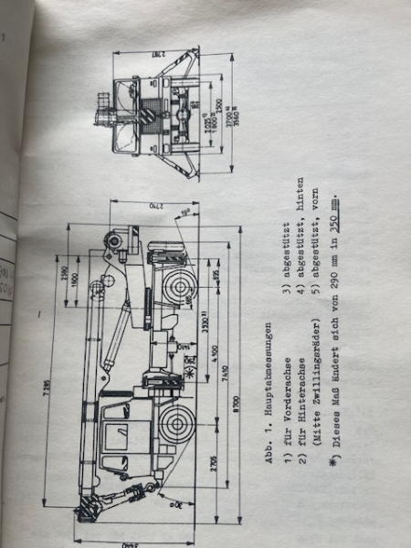Betriebsanleitung ADK 125 - 3