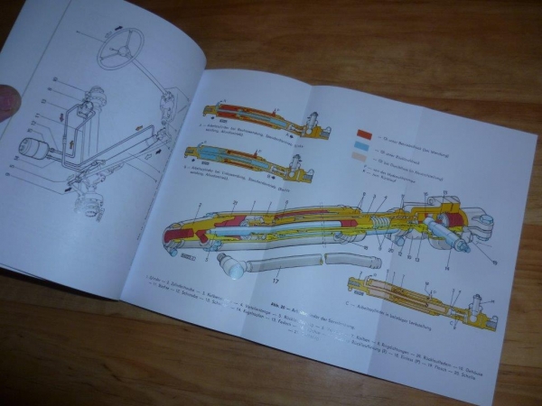 Technisches Handbuch UTB 550 + 640